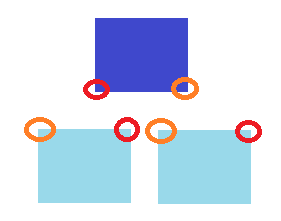 Collisions On The Vertical Plane